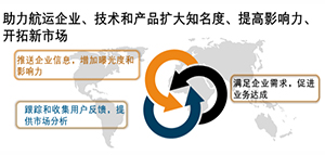 广告